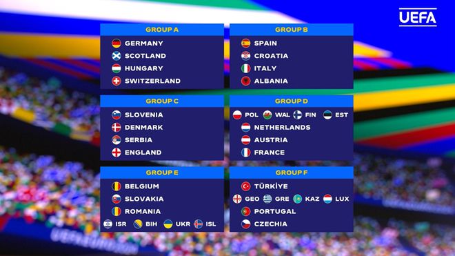 欧洲杯赛程2021赛程战报／注册／备用／官网