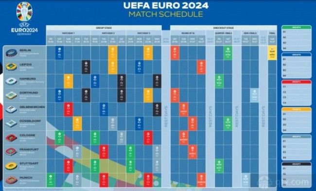 2022世界杯西班牙VS德国赛前解析：落日归山海,西班牙对德国预测比分
