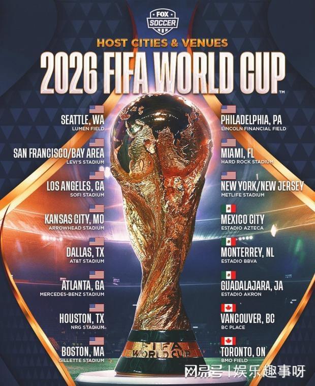 官宣！2026世界杯举办城市揭晓，美国11城，墨西哥3城，加拿大2城