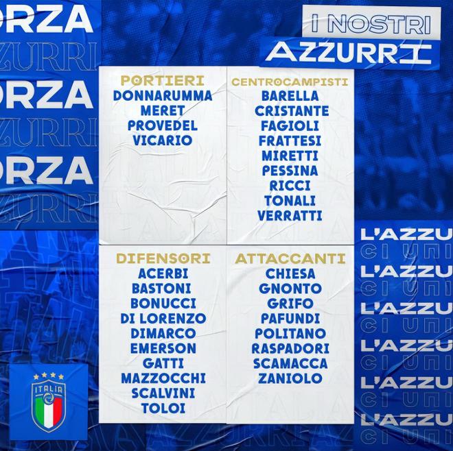 官宣！意大利最新大名单出炉，主力11人美如画，无缘世界杯留遗憾