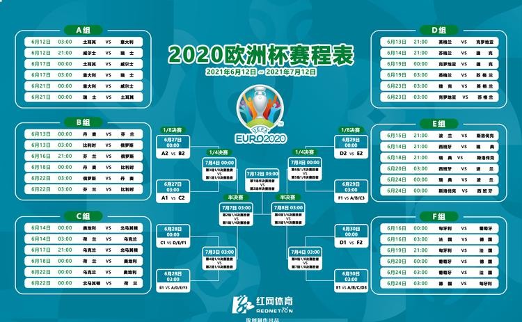 欧锦赛_欧洲足球锦标赛2023_足球欧洲杯2023赛程时间表