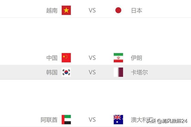 亚洲杯八强对阵赛程表比赛时间 1月25日0：00中国VS伊朗胜负预测
