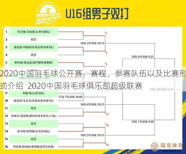 2020中国羽毛球公开赛，赛程、参赛队伍以及比赛形式介绍  2020中国羽毛球俱乐部超级联赛