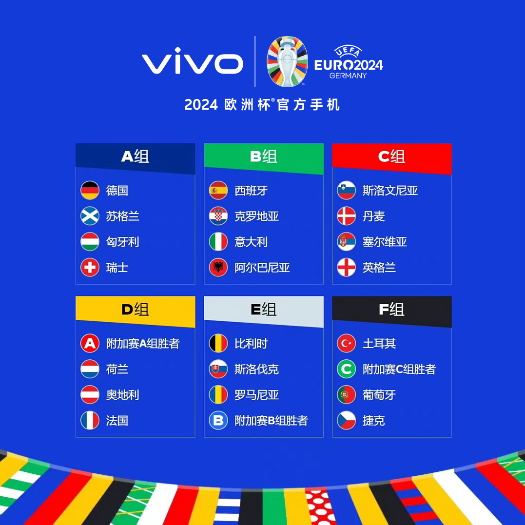1994年世界杯亚洲区预选赛六强赛的参赛球队产生
