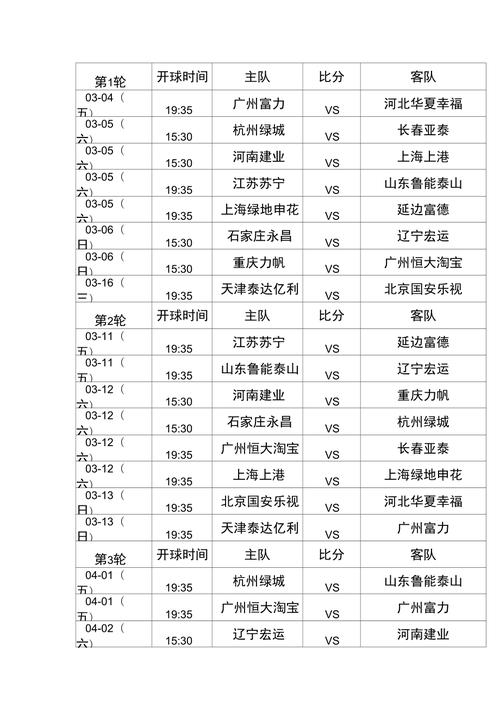 足协也给出了预案——如果中超开赛后上海海港队和上海申花队无法出赛